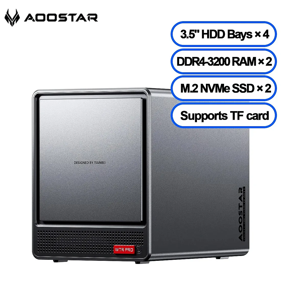 Mini PC NAS AOOSTAR WTR PRO Ryzen 7