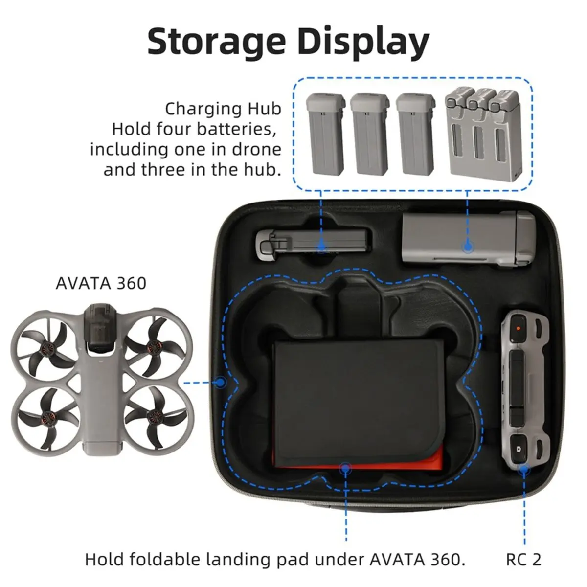 Y1454A*☀▃Carrying Bag for DJIAvata 360 Fly More Combo Shockproof Storage Bag Fly More Combo Bag for Drone Accessories