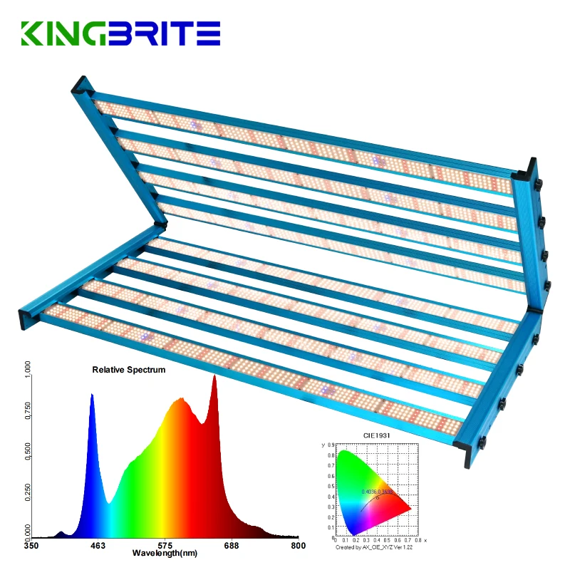 

Светодиоды KingBrite 800 Вт Bar SAMSUNG LM301H/LM281B+ Pro 3500K+660 нм+UV IR+синий 460 нм Светодиодная лампа для выращивания растений