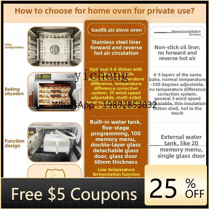 Elettrodomestici - Elettrodomestici da cucina - Forni