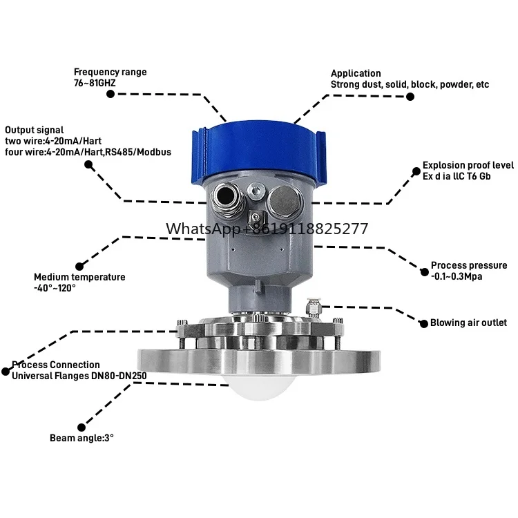 China JUBO  Radar Level Gauge Fmcw Radar Level Measurement  80g Adjustable Frequency Radar Level Meter