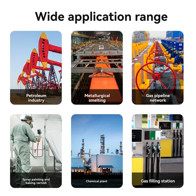 Детектор газа FFYY-4-в-1 с датчиками для угарного газа, кислорода и токсичных газов, портативная сигнализация для безопасности