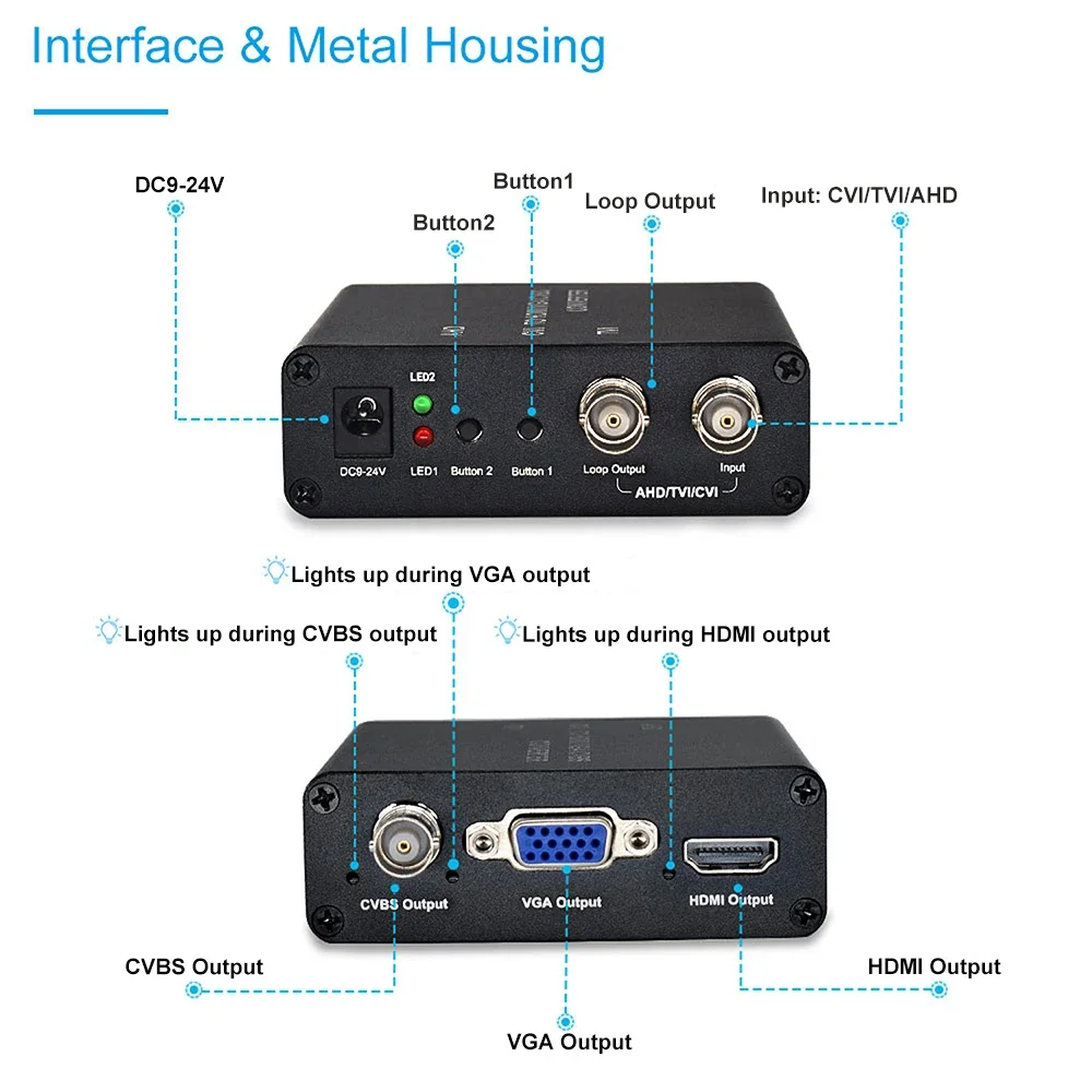 8MP 4K Camera Video Converter TVI/AHD/CVI To HDMI/CVBS/VGA Converter Looping TVI/AHD/CVI Output for Surveillance Camera System