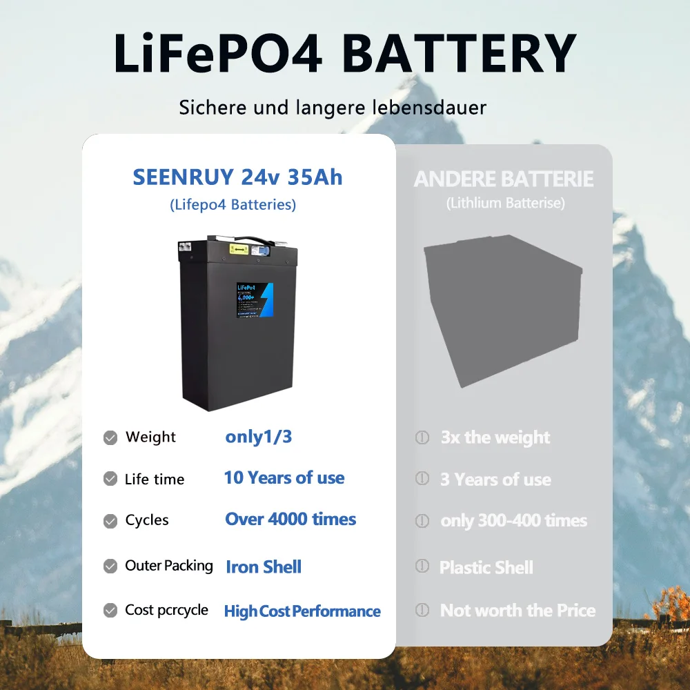 24v 35AH iFePO4 Battery Pack Deep Cycle Built in 30A BMS Prefect for Electric forklift truck Pallet truck with 5A Charger