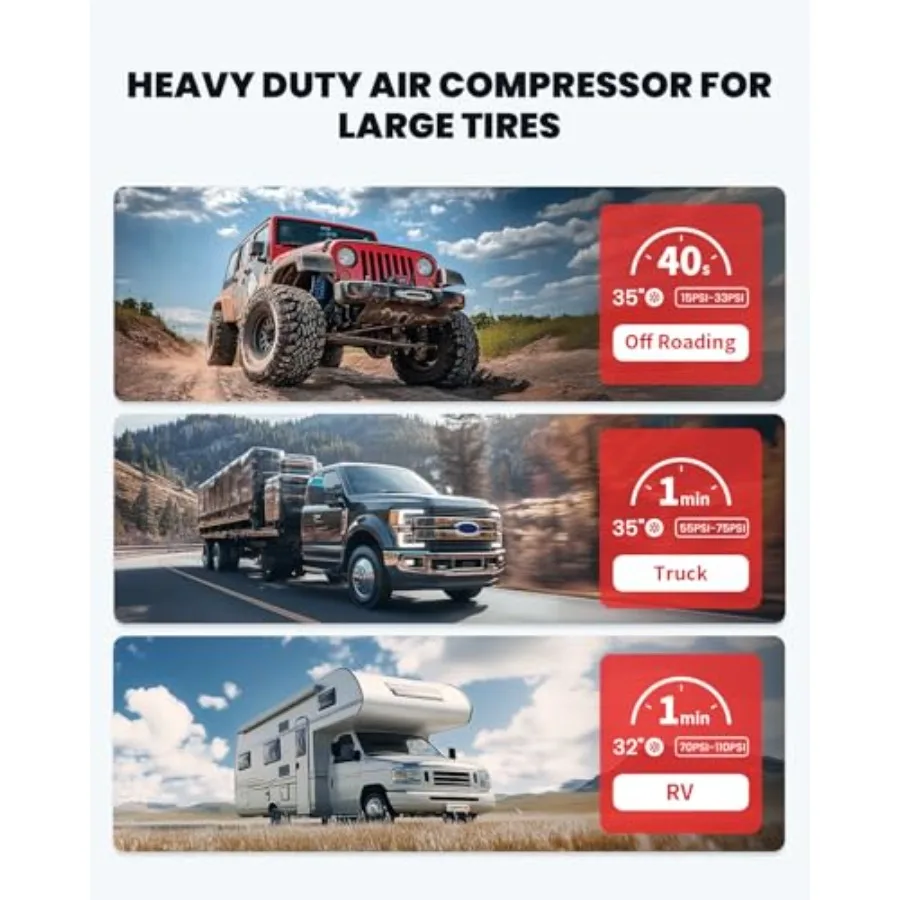 2025 Upgraded Off Road Air Compressor with Dual Cylinder and Auto Stop Functionality Heavy Duty Portable Air Compress