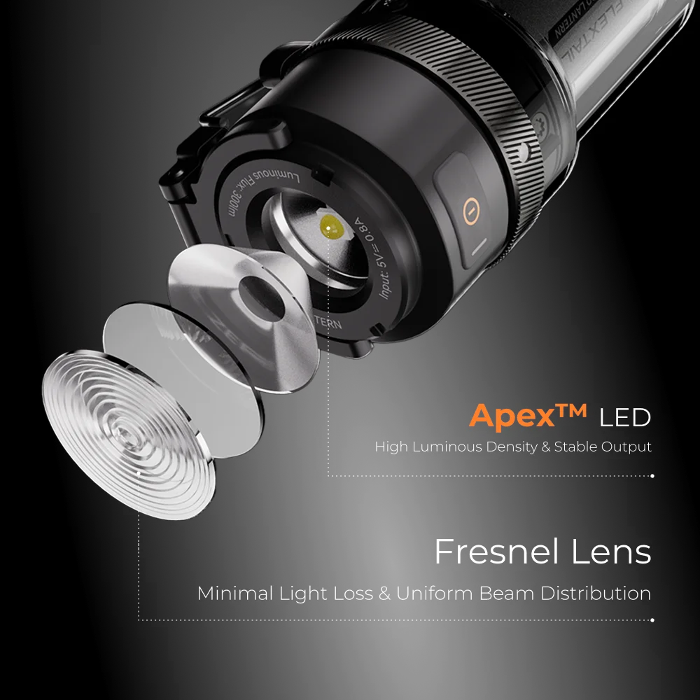 Thumbnail 4 - #68 Best Camping Lantern Lights to Buy In 2026