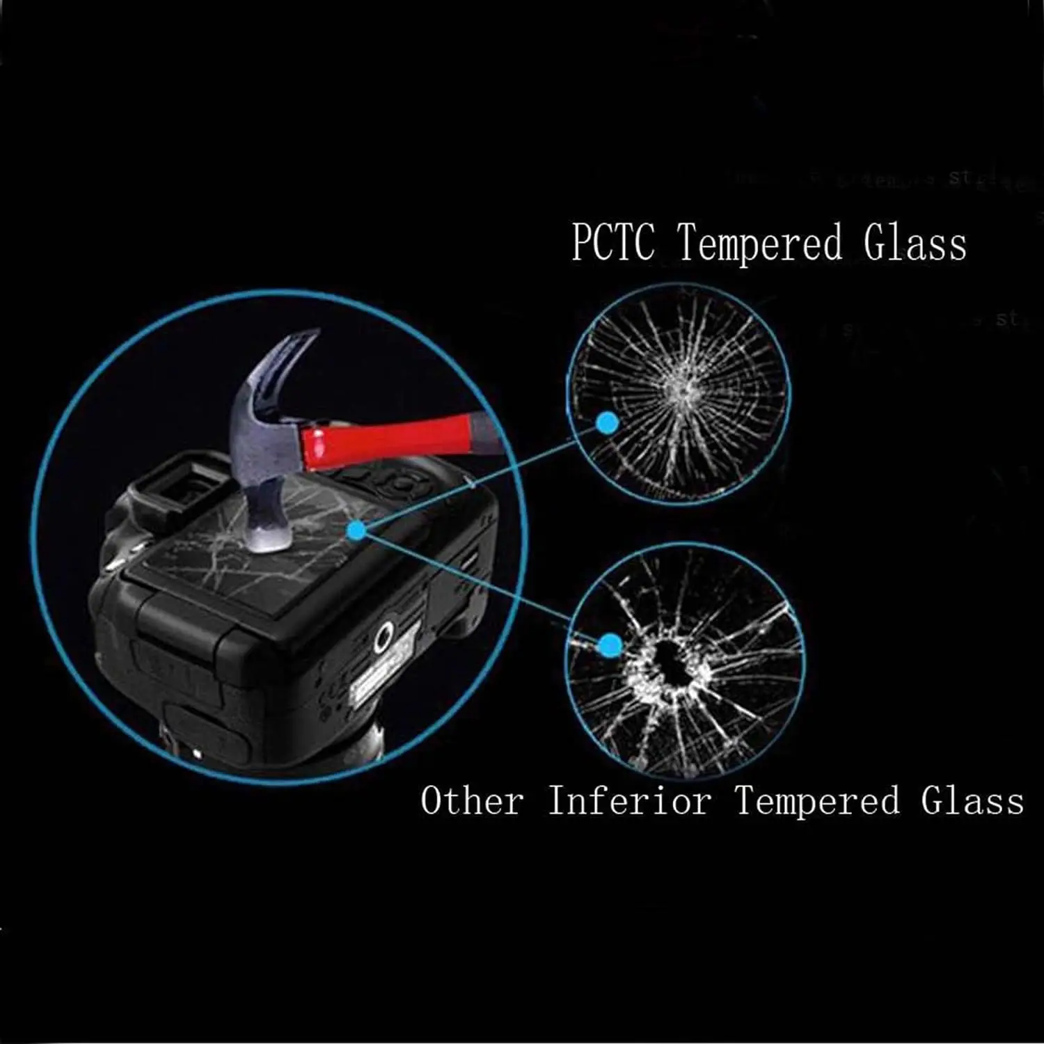 2pc Tempered Glass Screen Protector For Canon EOS R100 R50 R10 R8 R7 R6 R RP 250D 2000D 90D 80D 850D M50 6D Mark II T8i T7 SL3