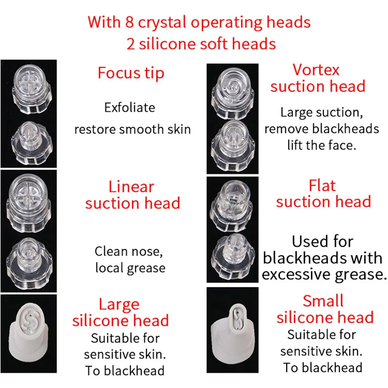 2IN1 فقاعة صغيرة فراغ حب الشباب منظف المسام مزيل الرؤوس السوداء الجلد التنظيف العميق أدوات العناية بالجمال ترطيب الجمال أداة
