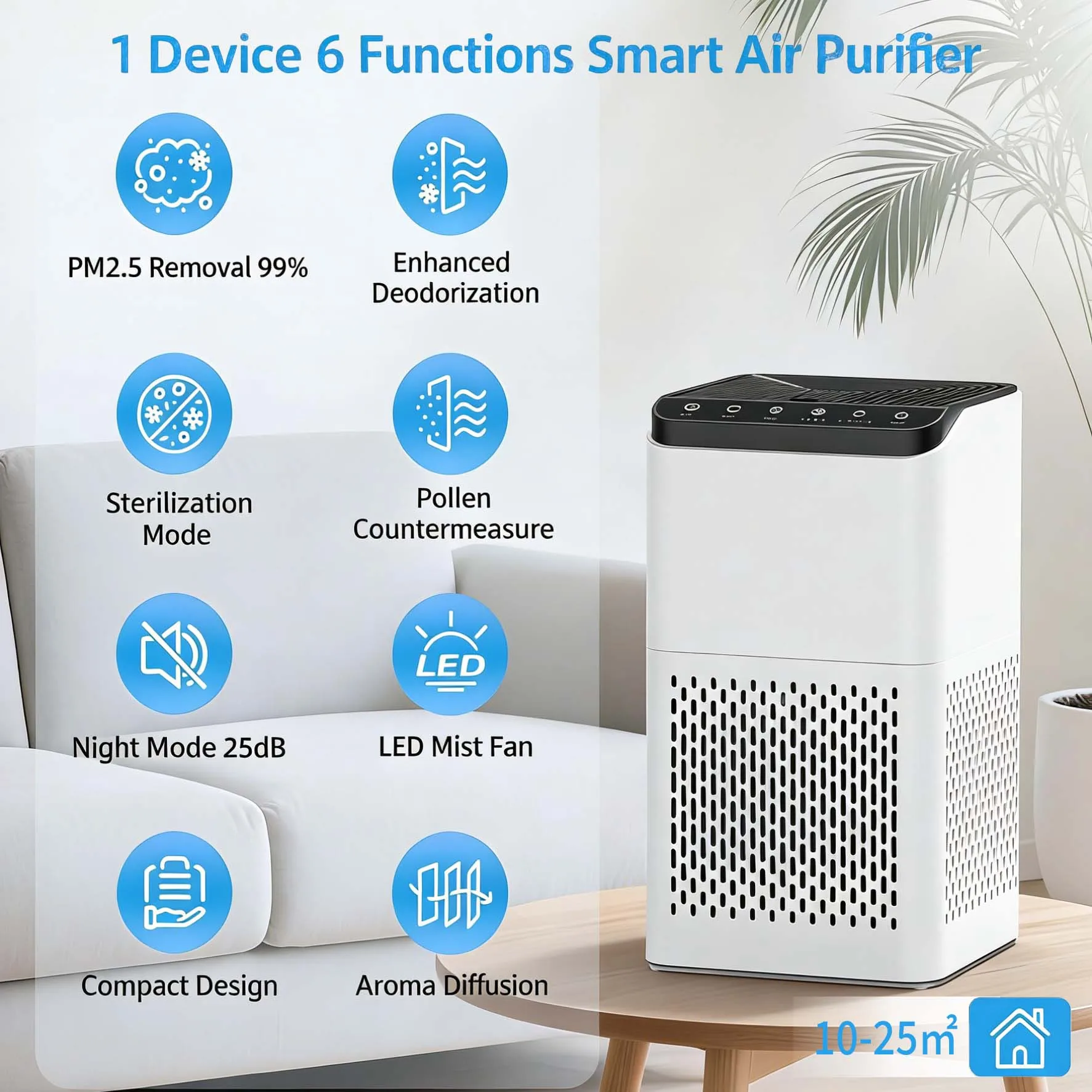 Thumbnail 2 - #67 Best Air Quality Meters to Buy In 2026