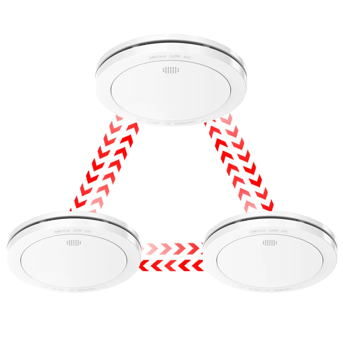 CPVAN كاشف الدخان والحرارة وأول أكسيد الكربون مترابطة إنذار حزمة لاسلكية مترابطة معدات استشعار إنذار ثاني أكسيد الكربون