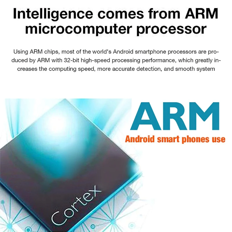 Cyfrowy czujnik formaldehydu ręczny Tester jakości powietrza wewnątrz domu Test powietrza PM2.5/Pm10/PM1/TVOC czujnik dla Smart