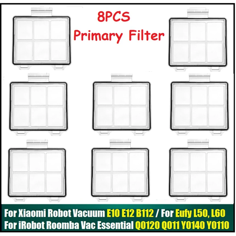 Primaire Filter Voor Xiaomi Robot Vacuüm E10 E12 B112 Voor Irobot Vac Essentiële Q0120 Q011 Y0140 Y0110 Voor Eufy L50 L60