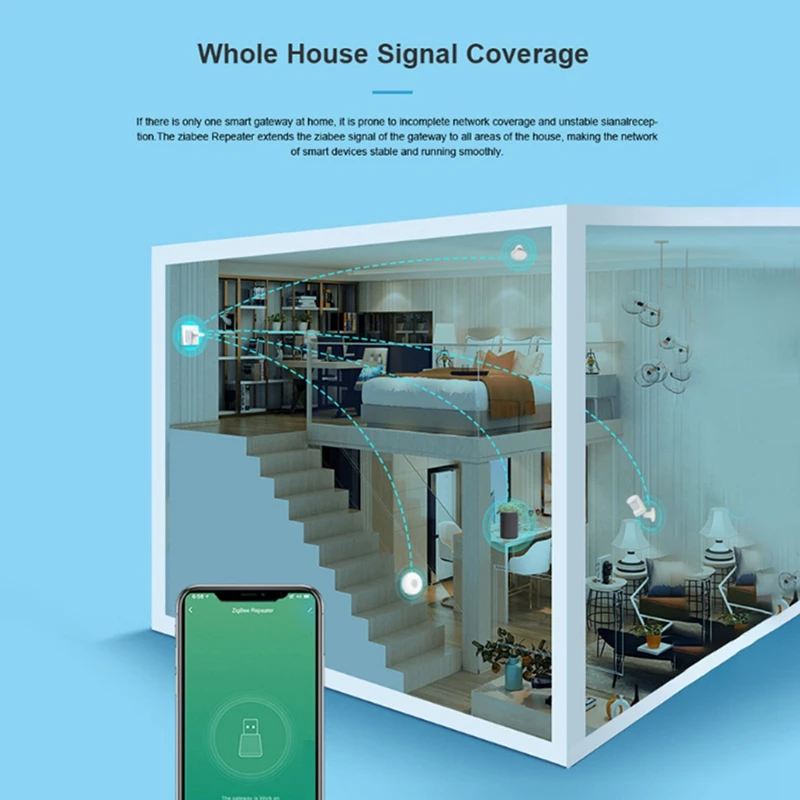 

Tuya ZigBee Smart Gateway Repeater Signal Amplifier Zigbee Gateway Stabilizer USB Interface-A12I