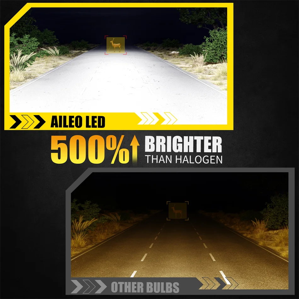 AILEO 2Pcs Led Lights 20000Lm 90W H7 High Quality CSP Headlight Bulb For Car 6500K White Day Running Automobile Lamp Plug&Play view 4