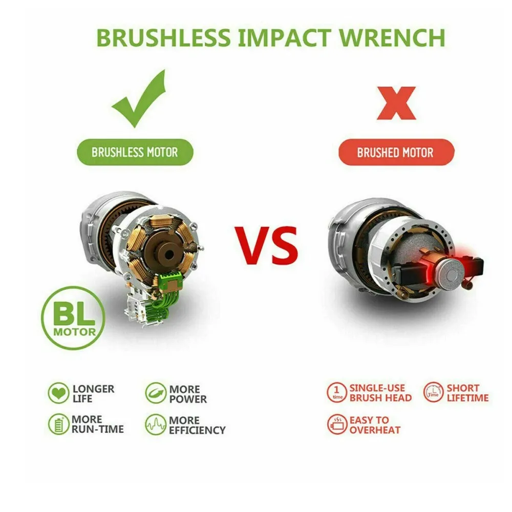 Chiave impac senza spazzole 1/2 "Riparazione cacciavite a batteria 500N.m Driver elettrico 4 marce Utensili elettrici per batteria Milwaukee 18V