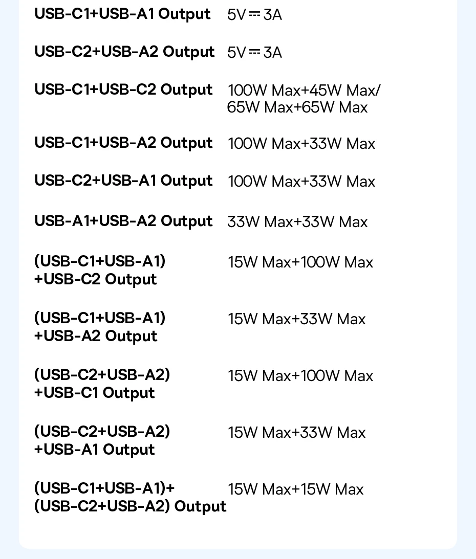 Outdoor usage