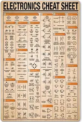 Metal Sign Electronics Cheat Sheet Knowledge Aluminium Poster Wall Decor Tin Poster Symbol Guide Infographic For School Club Hom
