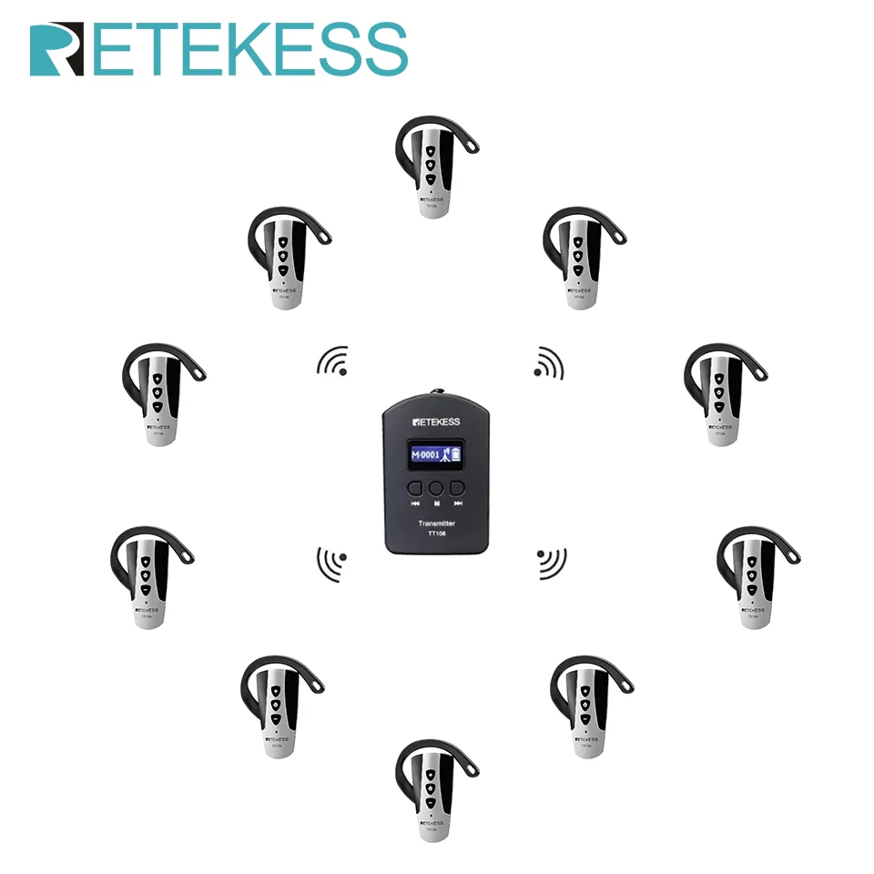 

Retekess TT106 2.4G UHF Tour Guide System Set Audio Transmitter Receiver Kit For Excursion Training Church Translation