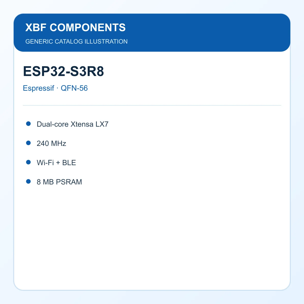 Espressif ESP32-S3R8 Microcontroller IC Dual-core Xtensa LX7, 240 MHz, Wi-Fi + BLE, 8 MB PSRAM QFN-56