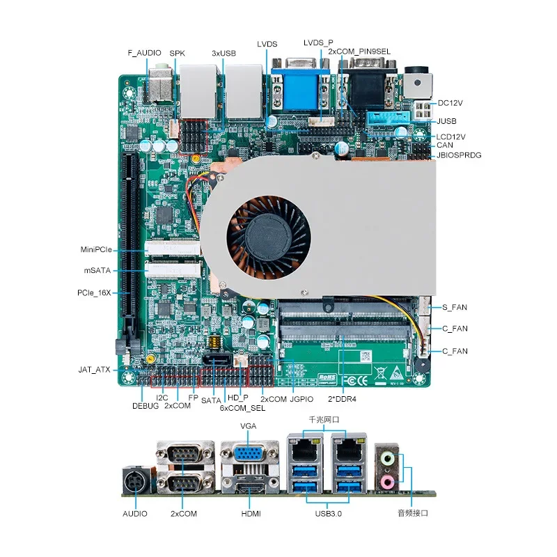 D2000 dual network 6 serial port LVDS government system industrial control all-in-one machine
