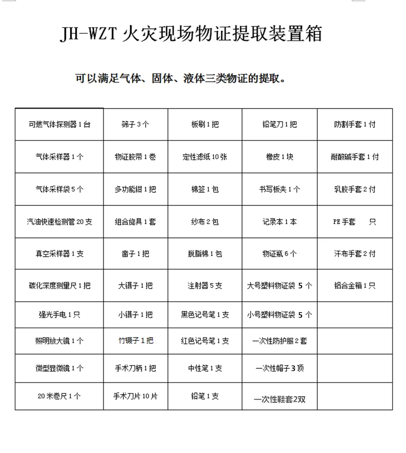 Fire Scene Evidence Extraction Device Box Scene Evidence Sampling Box Meet Liquid Solid Gas Evidence Extraction