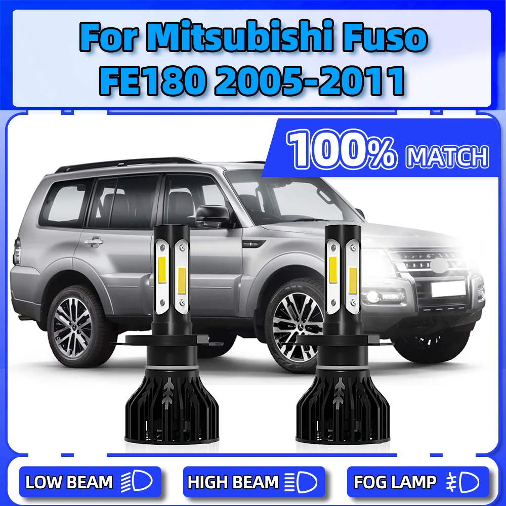 

2Pcs H4 LED Headlight 20000LM Auto Headlamps 12V Car Front Lamps For Mitsubishi Fuso FE180 2005 2006 2007 2008 2009 2010 2011