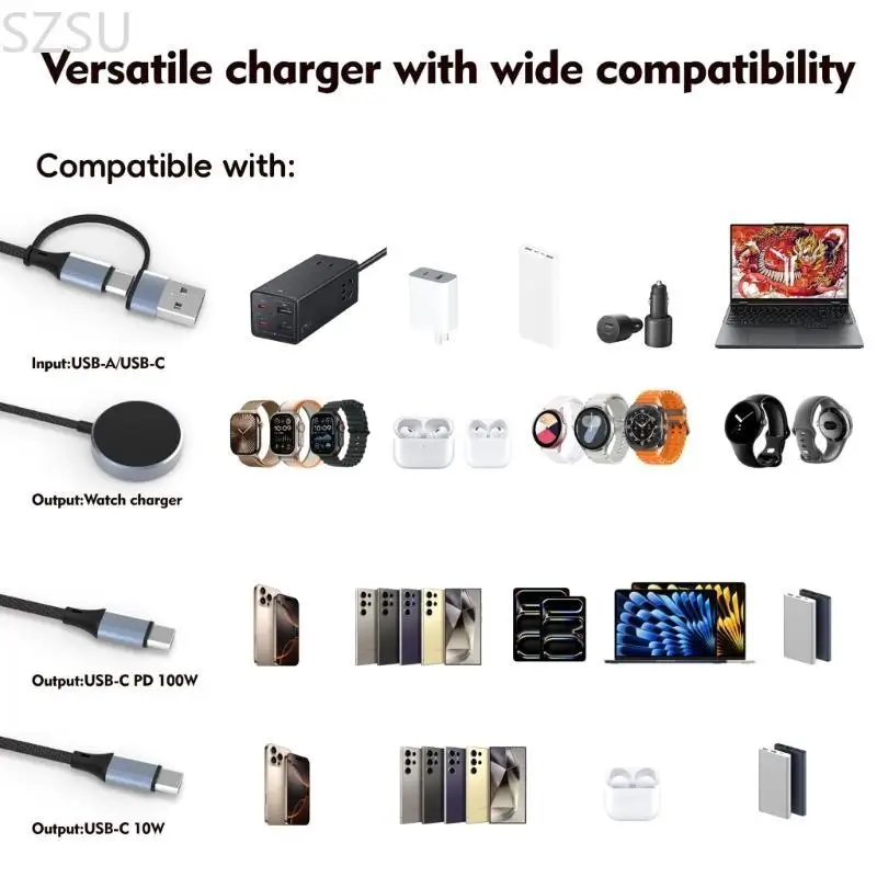 SZSU 100W 5 in 1 USB C หลายสายชาร์จ Fast CHARGING สำหรับโทรศัพท์ SmartWatch Pad สายถัก