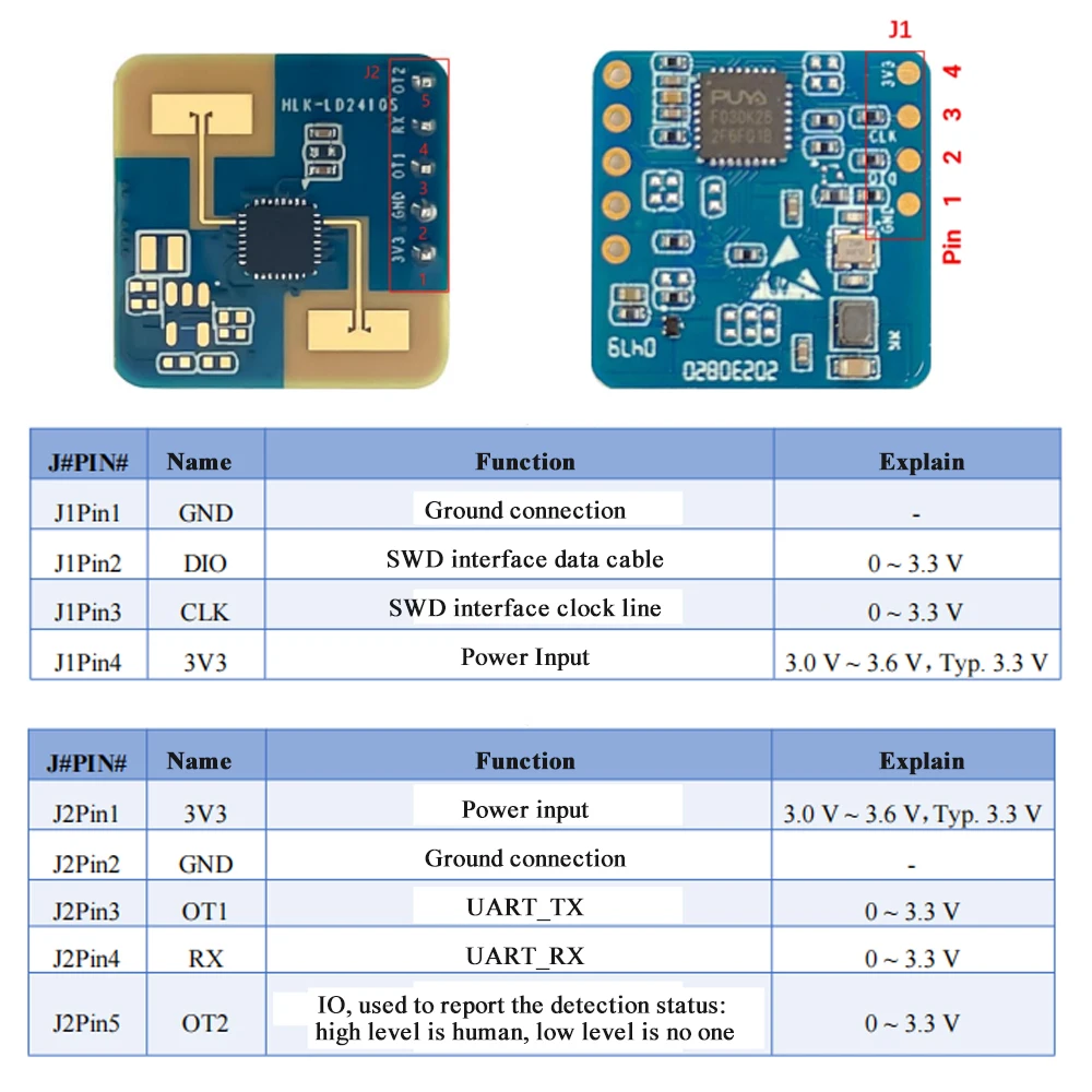 LD2410S 24 جيجا هرتز وجود الإنسان الاستشعار FMCW ملليمتر موجة الرادار التبديل التعريفي وحدة منخفضة الطاقة المنزل الذكي GPIO UART واجهة