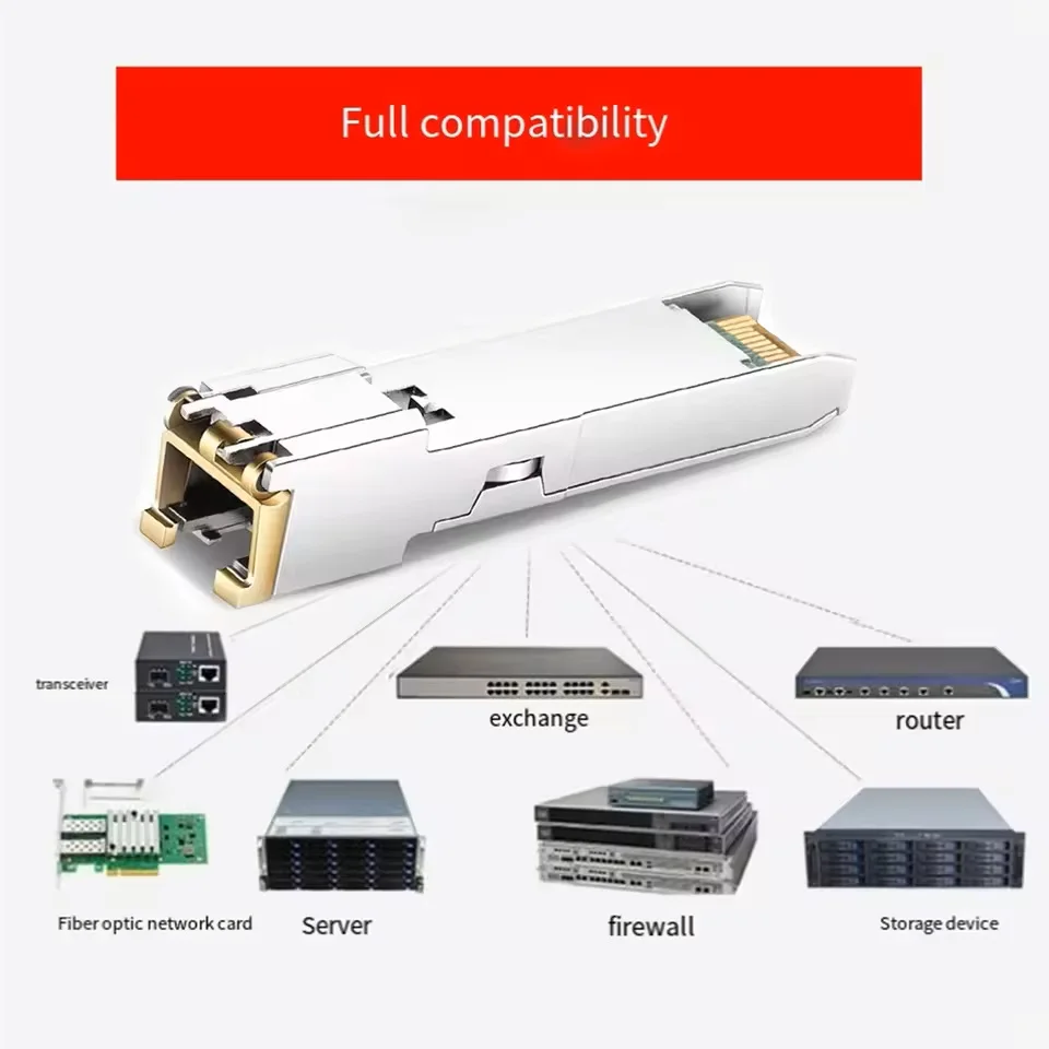 10G RJ45 SFP Copper Module 10G/5G/2.5G RJ45 Port Transceiver 10GBase-T RJ45 Compatible with Cisco HP Ethernet Switch