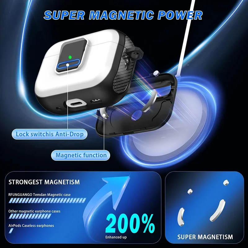 Магнитный защитный замок для Airpods Pro 2-го поколения, совместимый с Airpods Pro