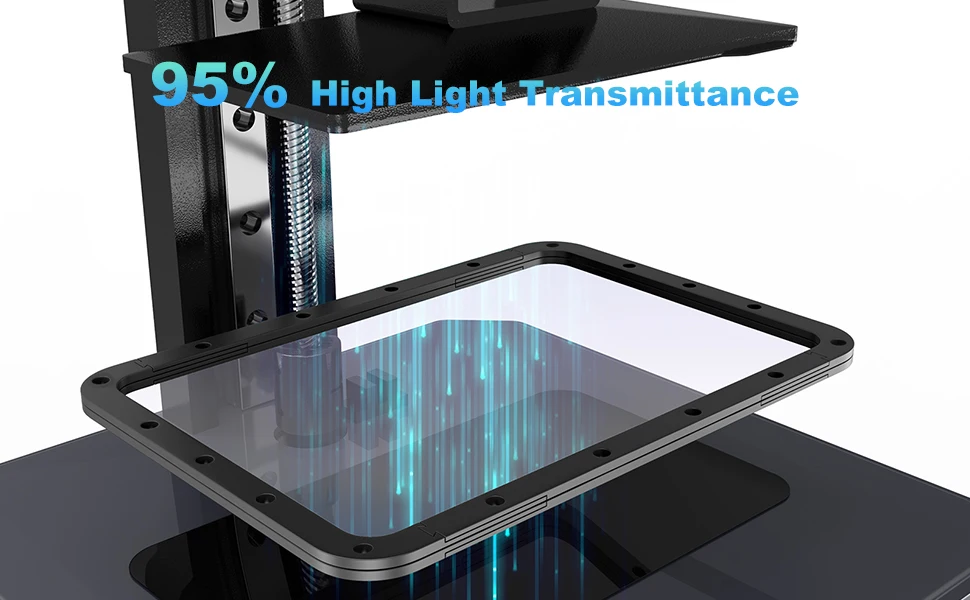 Photon M3 FEP Film Resin Vat FEP Upgrades 3D-Druckerzubehör für ANYCUBIC Photon M3 – Detail 2