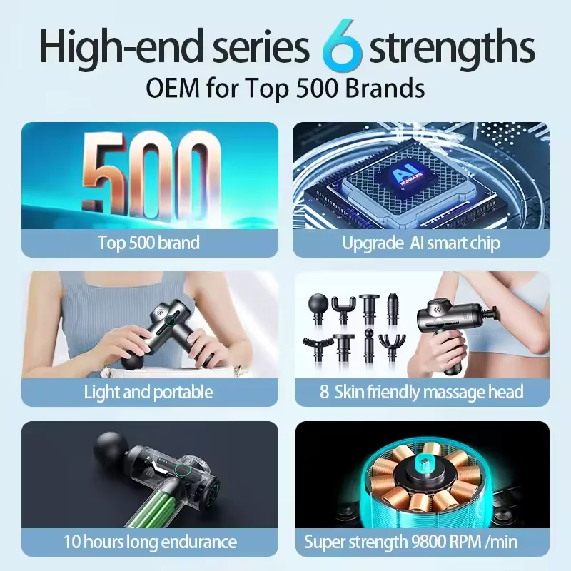 Mini Massage Gun, Cordless Fascial Gun, Handheld Vibration Gun, Deep Tissue Massager, Sports Percussion Muscle Recovery Massager