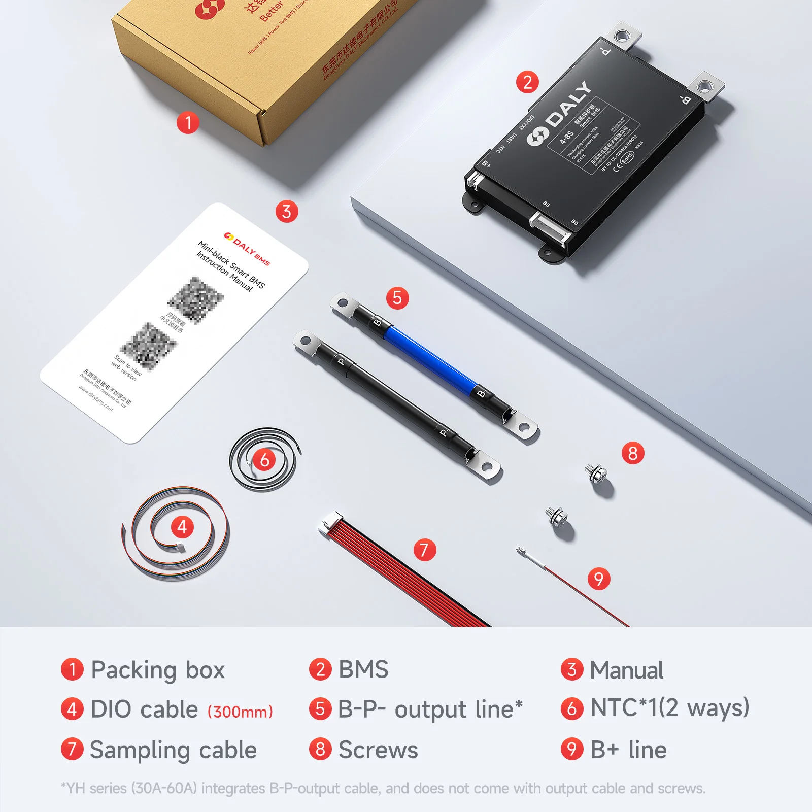 Daly Smart BMS UART 30A 40A 60A 4S-8S 7S-17S 7S-24S smart serial ,Built-in Bluetooth,  Lithium Battery Lifepo4 Li-Ion LTO