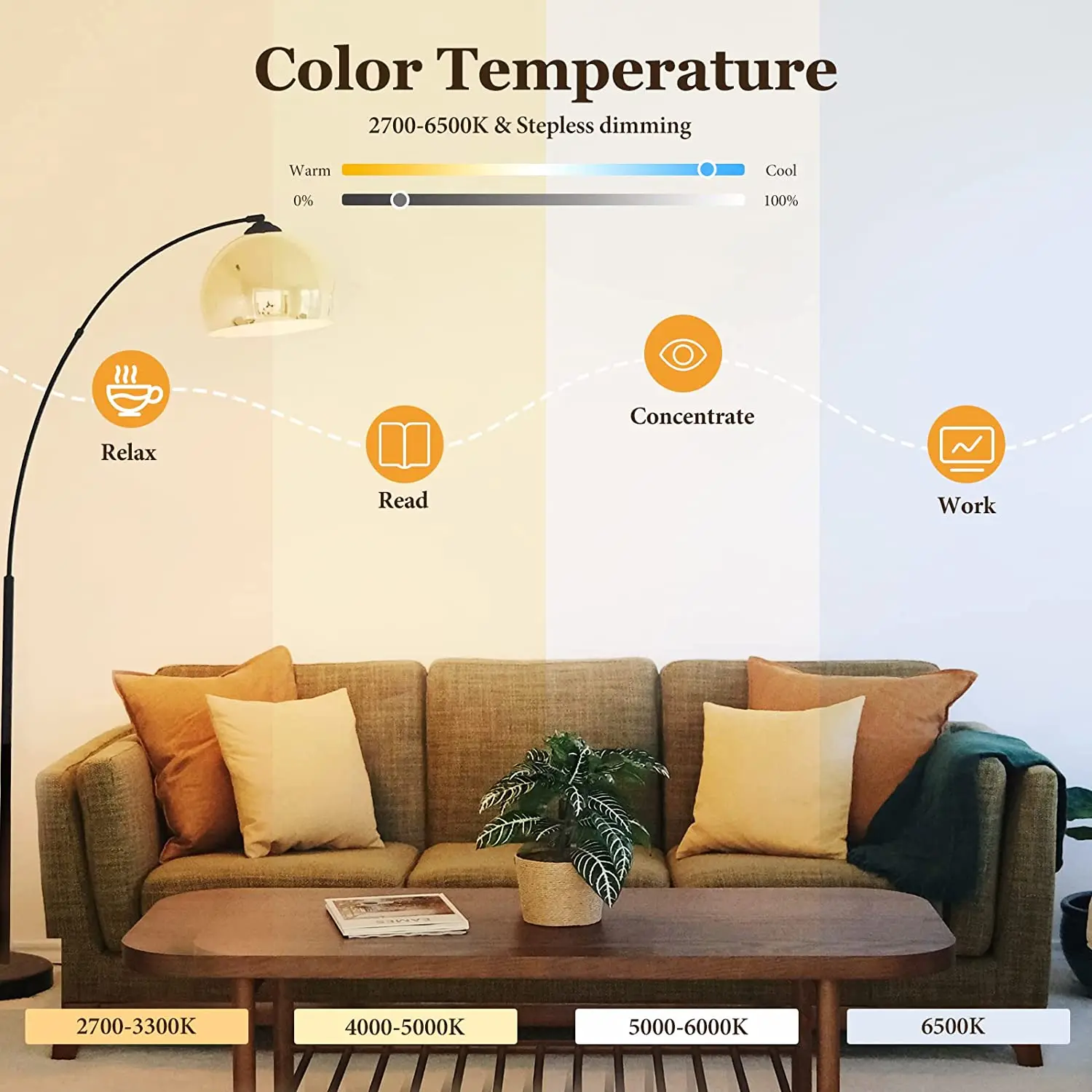 Smart Light Bulb Works with Alexa Google Home, WiFi & Bluetooth 5.0 APP Control, A19 E26 Color Changing LED Light Bulb, Dimmable