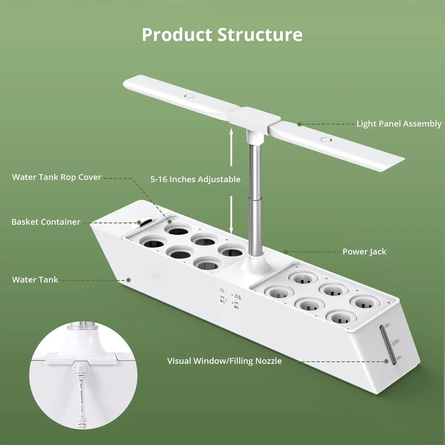 نظام زراعة مائية للحديقة الداخلية ، طقم حديقة عشبية ، ضوء نمو LED لطيف كامل ، 12 بودس ، 24 واط ، 5 ألوان