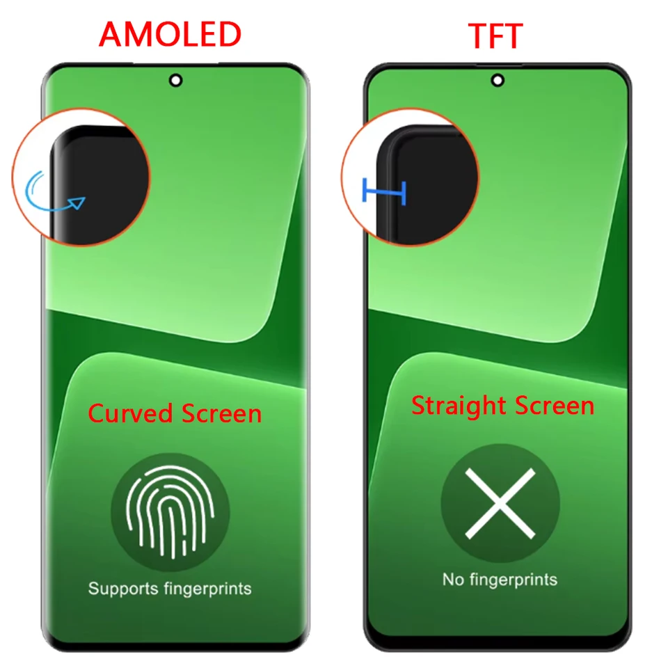 New LTPO AMOLED For Xiaomi Mi 13 Ultra LCD Touch Screen With Frame