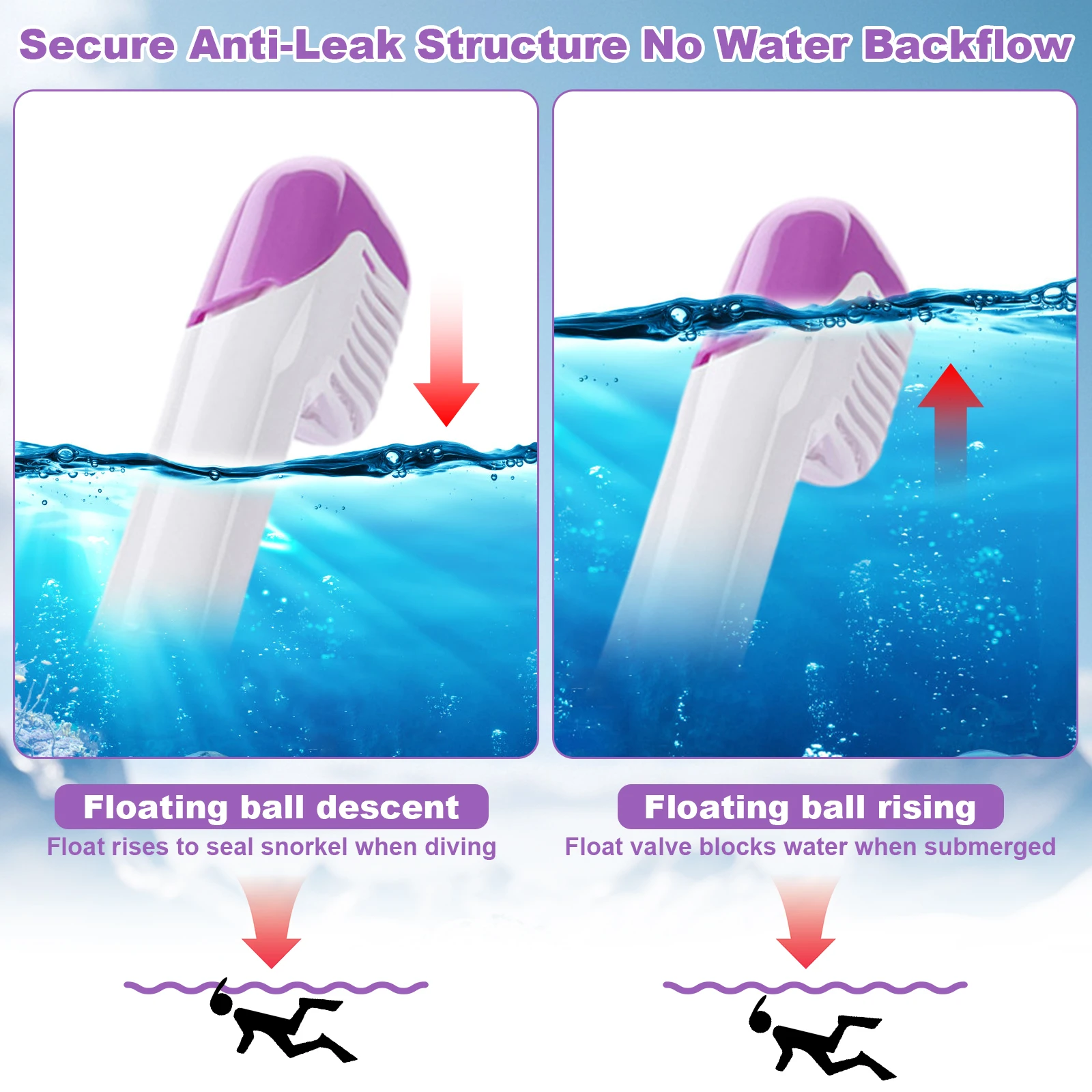 Thumbnail 3 - #66 Ranked Snorkelling Masks Picks in 2026