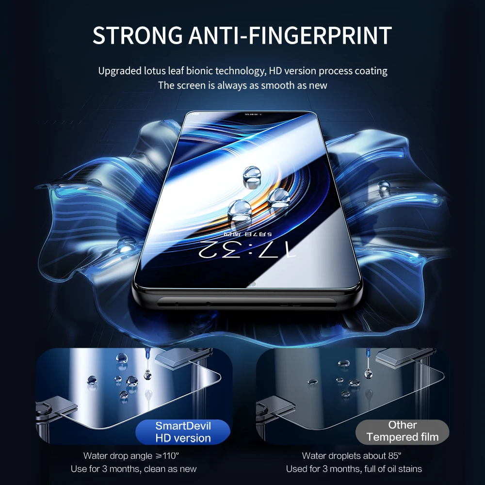 SmartDevil Kính Cường Lực Cho Xiaomi POCO F4 GT Tấm Bảo Vệ Màn Hình Cho Redmi K40 Chơi Game K50 K30 Màng Bảo Vệ 9H HD Kính