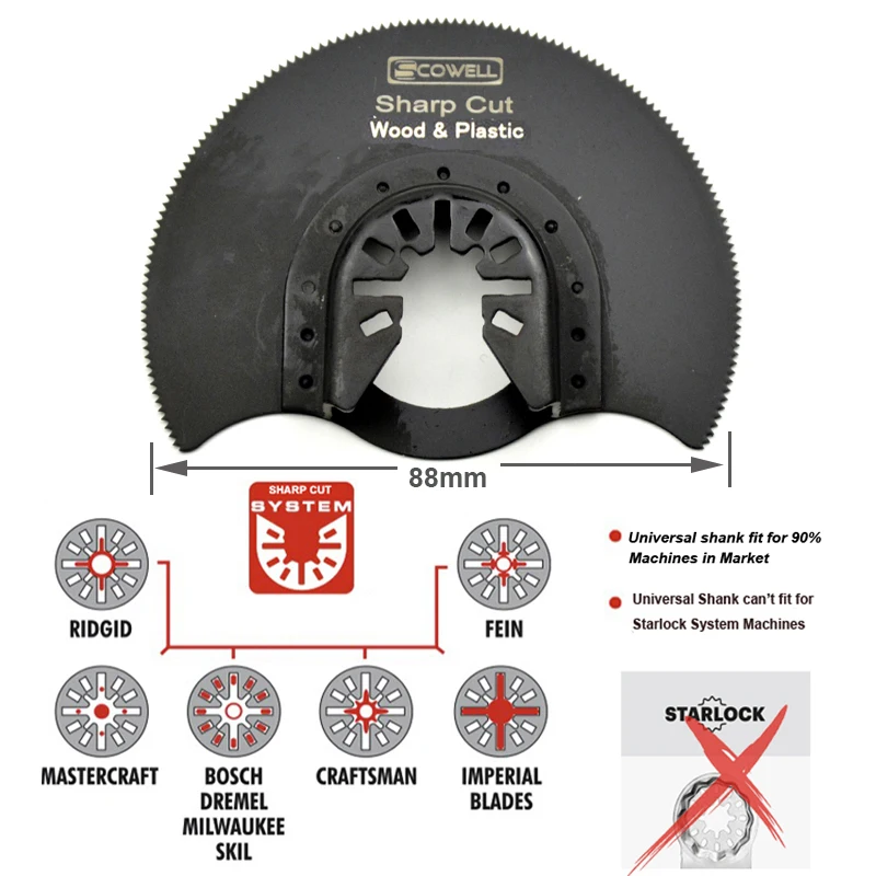 5 Confezioni Segmento a Mezzo Cerchio Segatura a Tuffo Oscillante Multi Utensili Lame per Sega per Utensili Elettrici Multimaster Non-Starlock Casa Fai da Te