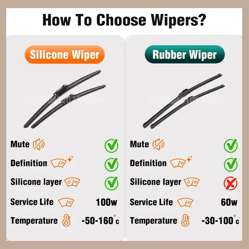 فرشاة نافذة الزجاج الأمامي 26 15 بوصة ملحقات شفرة الممسحة الأمامية المطاطية لسيارة شيفروليه أفيو T300 2012-2020 2013 2014 2015 2016