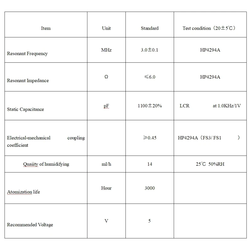 16mm 3MHZ umidificatore ad ultrasuoni piastra per Film atomizzatore in ceramica nebulizzatore trasduttore piezoelettrico umidificatore accessori Dropship