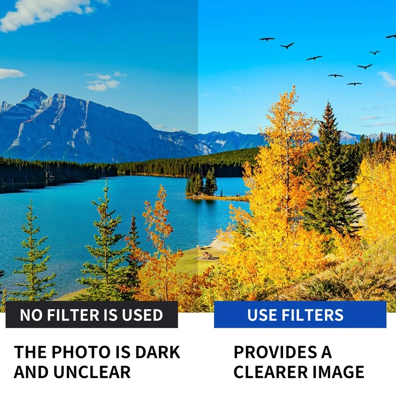 (NEW) 77Mm UV Ultra-Violet Filter Lens For Canon Nikon DSLR Camera