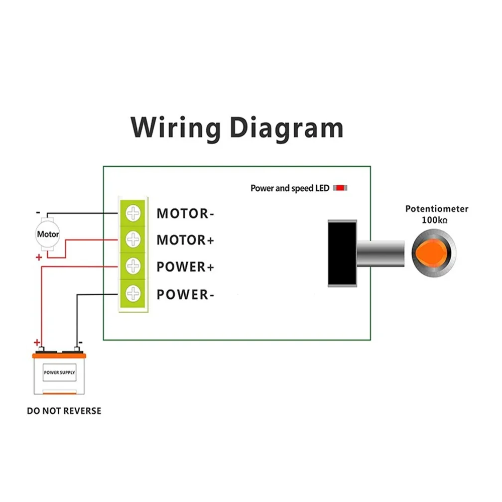 DC 6V 12V 24V 28V 3A 80W Regolatore di velocità del motore DC PWM Interruttore di velocità variabile regolabile Driver del motore DC