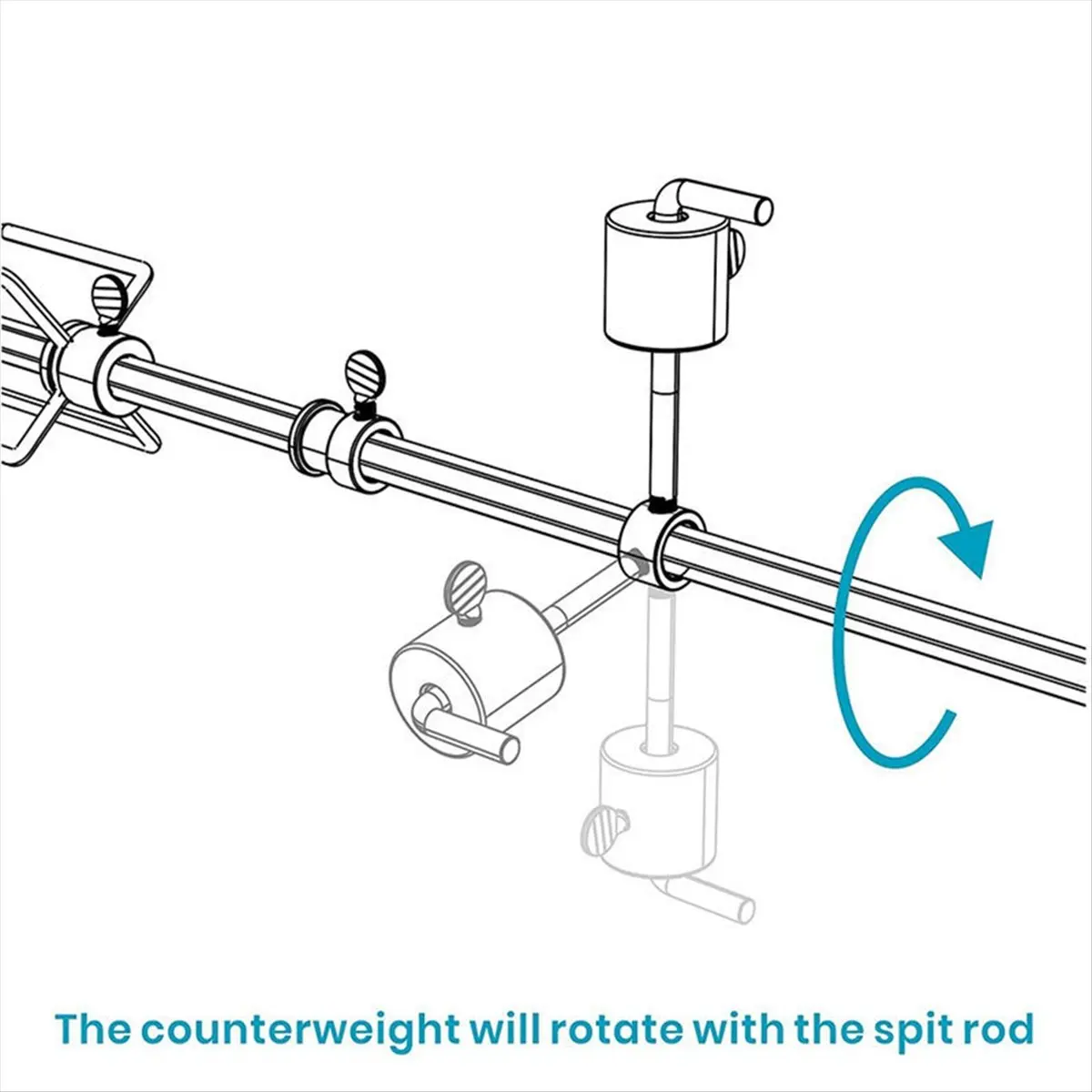 HITL Iron Plating Grill Rotisserie Spit Balance Accessories Kit, Grill Balance for Rotisserie Accessories Balancing Tool