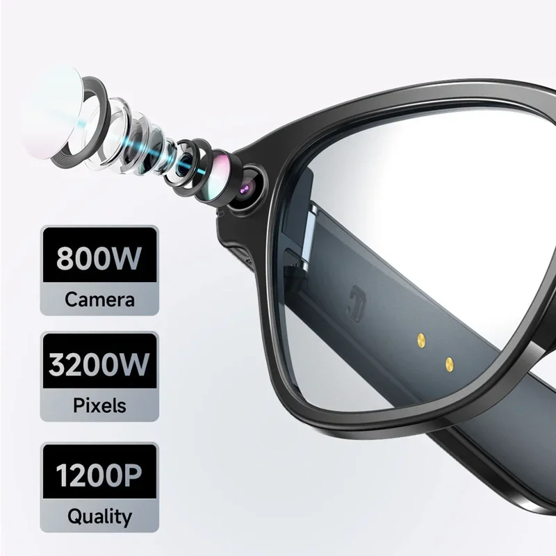 OPPO 신형 AI 스마트 안경, 8MP 픽셀 비디오 사진 촬영, 4GB WiFi, AI ChatGPT 번역 기능 탑재 스마트 선글라스