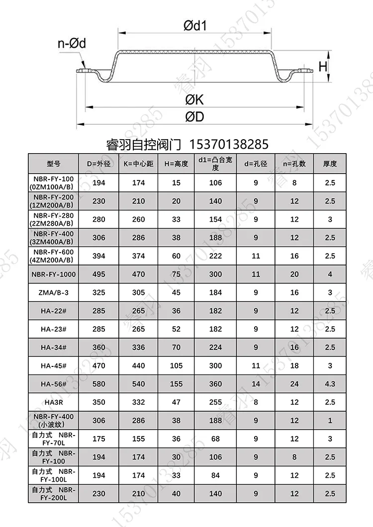 ZMBQ mangkuk karet lembaran diafragma tipis Aksesori katup potong diafragma pneumatik NBR100 180 200 210 245
