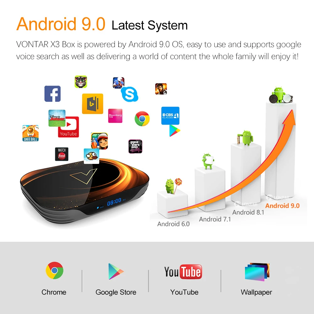 VONTAR X3 Android Smart TV BOX MAX 4GB RAM 128GB ROM 8K Android 9.0 TVBOX Amlogic S905X3 2.4G 5G Wifi 4K Set Top Box 64GB 32GB