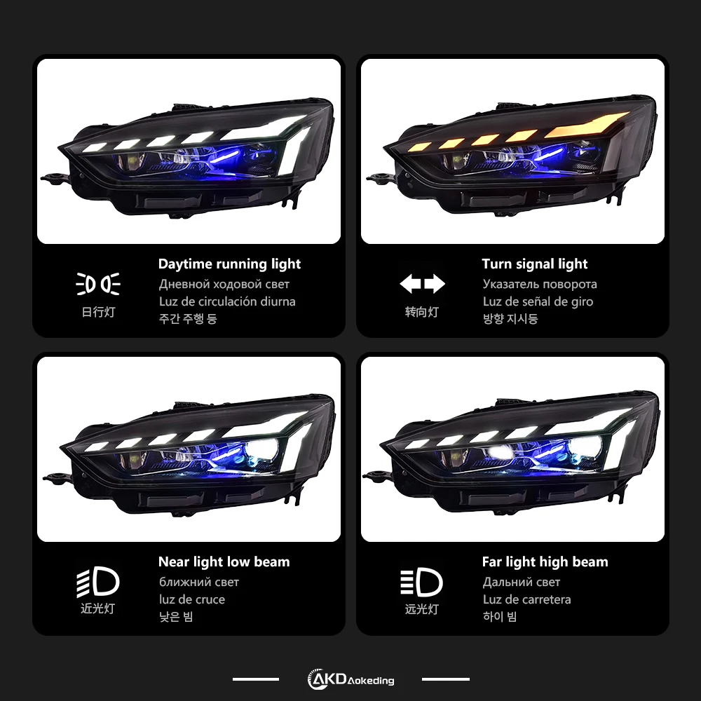 

Car Lights for Audi A5 2017 2018 2019 LED Auto Headlight Assembly Upgrade 2020 Style Design Bifocal Lens Exterior Accessories