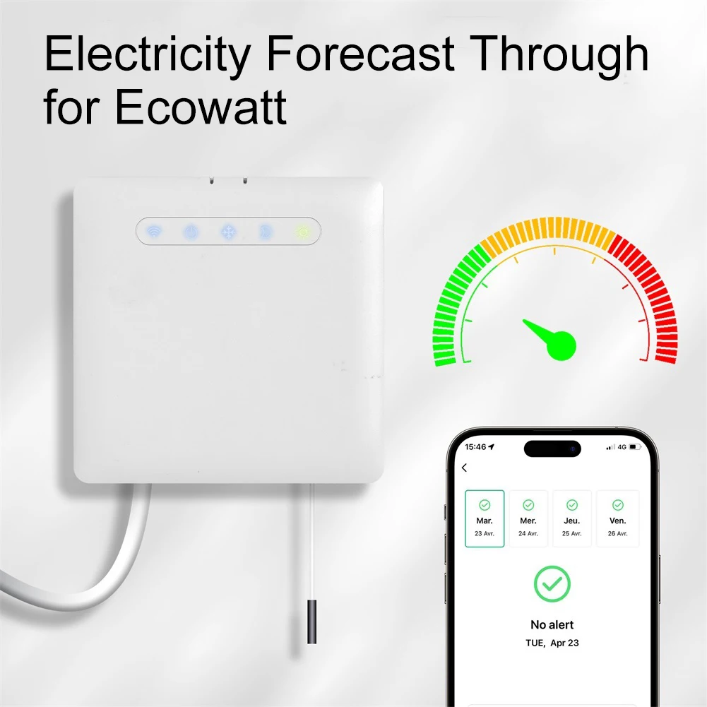 ECO Mode Electricity Monitoring Energy Consumption Tracking Frost Protection Energy Saving Solutions For Heating Systems