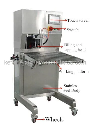 KEFAI Automatic Efficient Bags In Box With Valve Concentrated Juice Milk Wine Dispenser 5l 10l Liquid Filling Machine